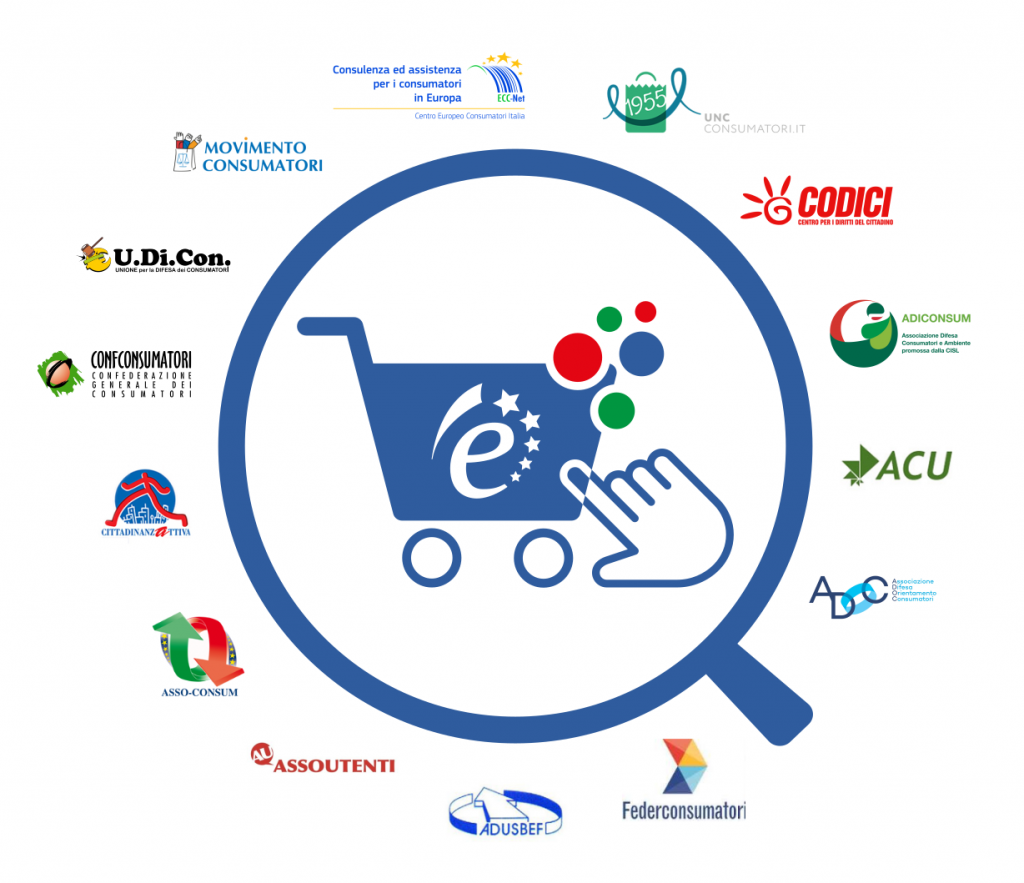 logo netcomm consumers l@b associazioni consumatori